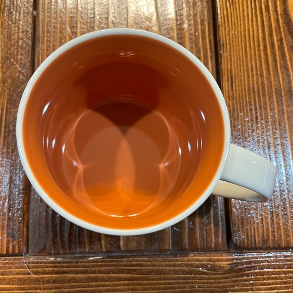 Starbucks You Are Here Collector Series Chicago Coffee Cup Mug 14oz NIB 2014 - Picture 5 of 9